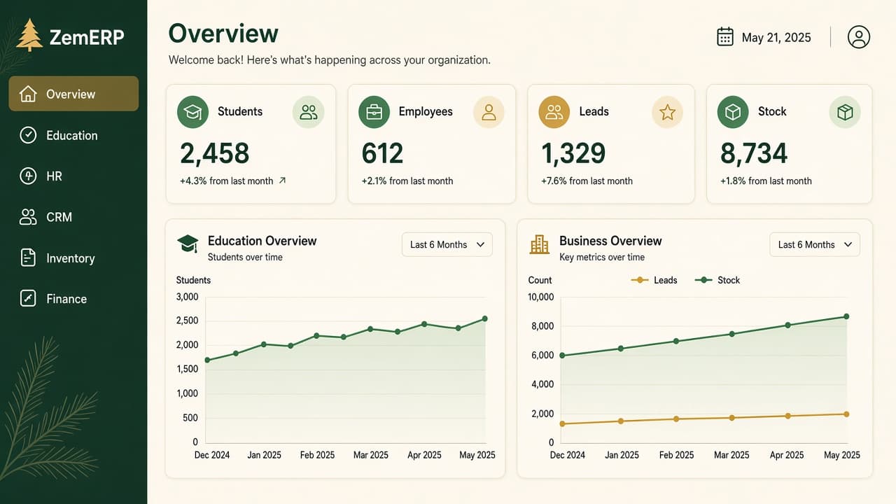 ERP Software — ZemERP web dashboard with left sidebar menus and live cards (school campus and business office teams on one cloud ERP). Cloud ERP software India.