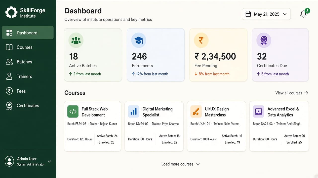 ERP Software for Institutes — ZemERP web dashboard with left sidebar menus and live cards (training institute classroom with an instructor). Cloud ERP software India.
