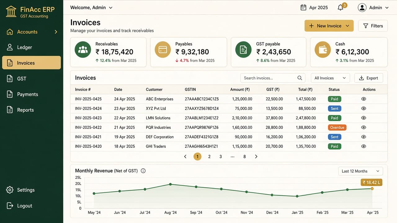 GST Billing Software — ZemERP web dashboard with left sidebar menus and live cards (accounts team working on invoices and GST records). Cloud ERP software India.