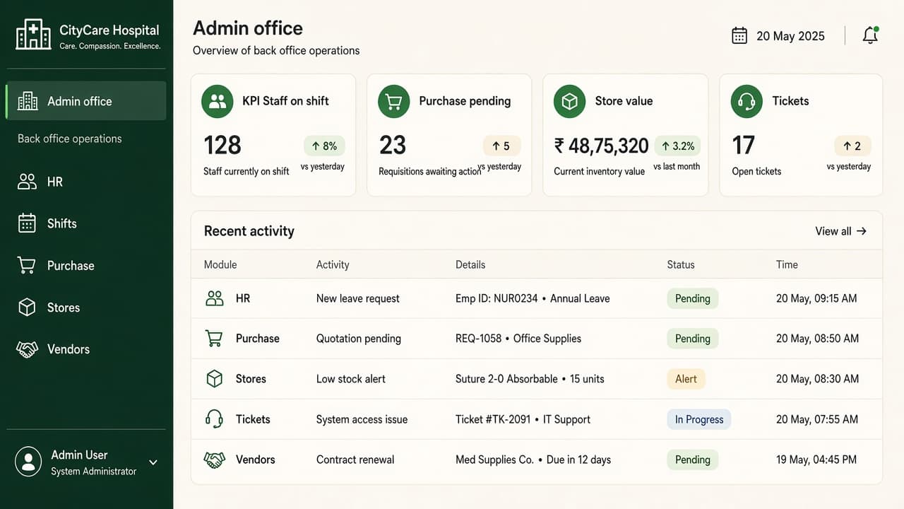 Shift Management — ZemERP web dashboard with left sidebar menus and live cards (hospital admin office managing staff and records). Cloud ERP software India.