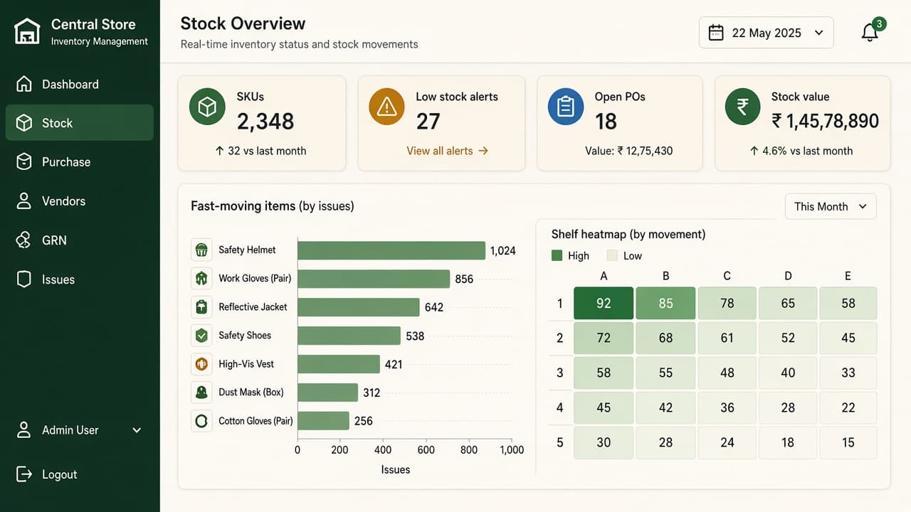 Warehouse Management System — ZemERP web dashboard with left sidebar menus and live cards (warehouse staff checking inventory on shelves). Cloud ERP software India.