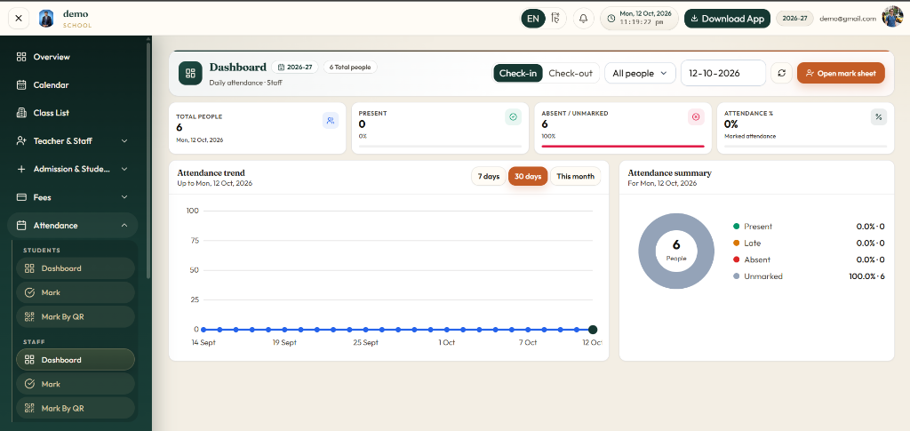 Daily Attendance · Staff Dashboard — 6 Total Staff metrics, Check-in/Check-out toggle, 30-day attendance trend line chart, and attendance summary donut chart